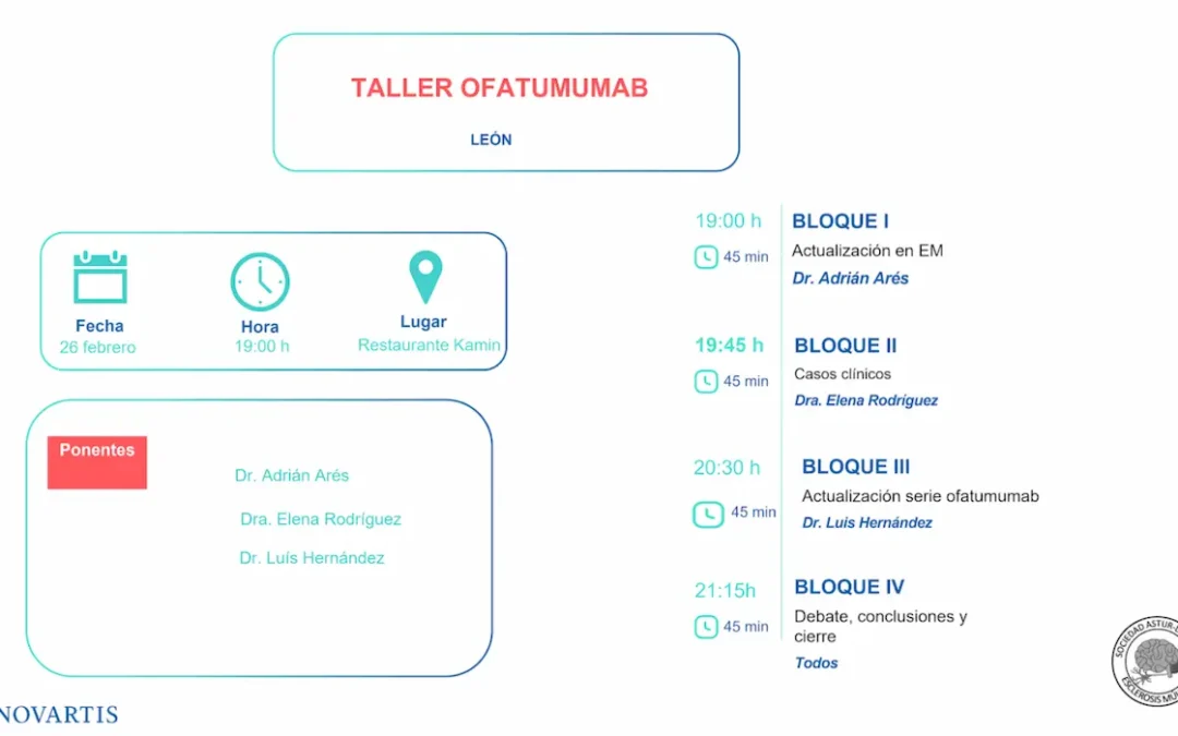 Taller Ofatumumab